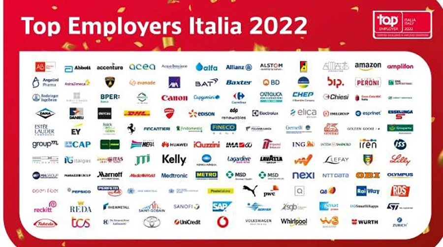 Le aziende migliori dove lavorare a Verona e in Italia Top Employers 2022